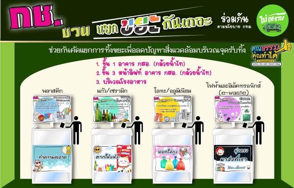 กช.กสอ. จิตอาสาอนุรักษ์ทรัพยากร รรรมชาติ สังคม สิ่งแวดล้อม ประจำปี พ.ศ. 2568