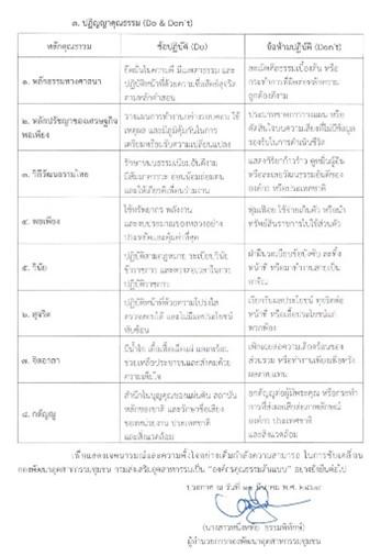 การประกาศเจตนารมณ์ขับเคลื่อนการเป็นองค์กรคุณธรรมของ กช.กสอ.