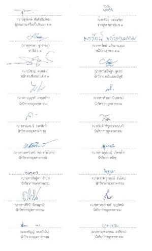 การประกาศเจตนารมณ์ขับเคลื่อนการเป็นองค์กรคุณธรรมของ กช.กสอ.