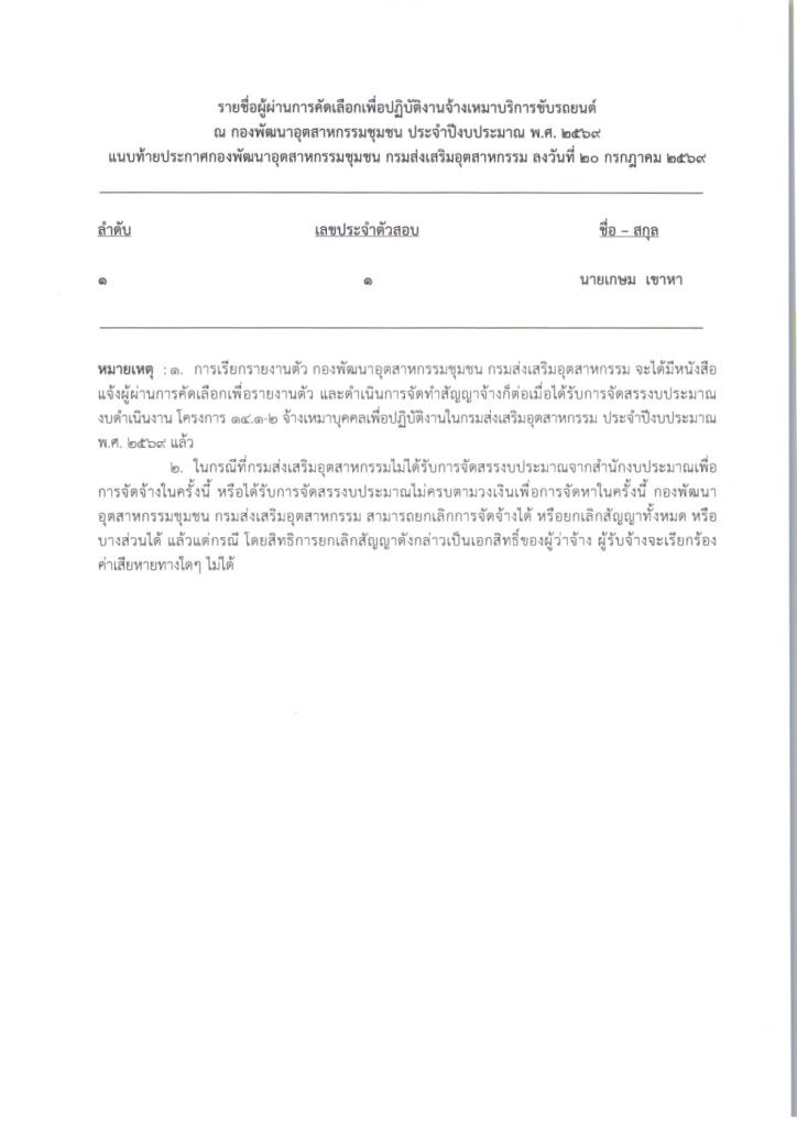 ประกาศ  รายชื่อผู้ผ่านการคัดเลือก เพื่อปฏิบัติงานจ้างเหมาบริการขับรถยนต์  จำนวน 1 ตำแหน่ง ของ กองพัฒนาอุตสาหกรรมชุมชน กรมส่งเสริมอุตสาหกรรม