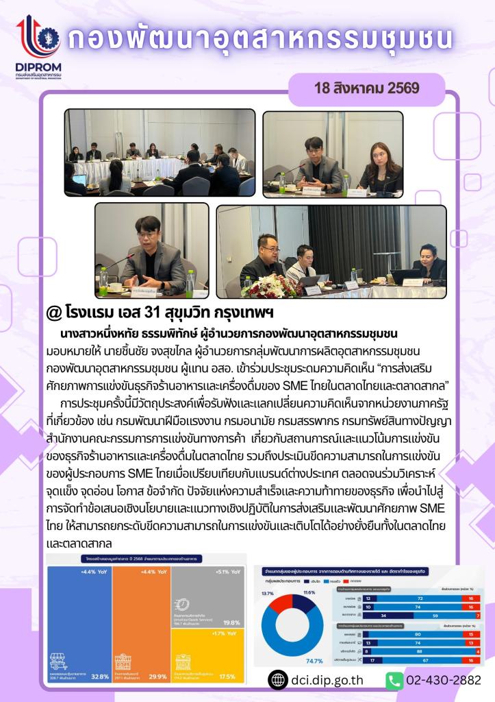 กองพัฒนาอุตสาหกรรมชุมชน ร่วมเวทีระดมความเห็น ผลักดันศักยภาพ SME ธุรกิจอาหารและเครื่องดื่มไทย